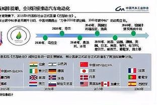 保罗三分命中 勇士替补带队反超掘金打停对手！